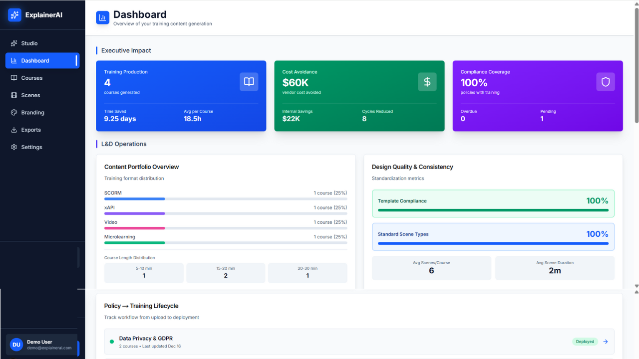 ExplainerAI Interface
